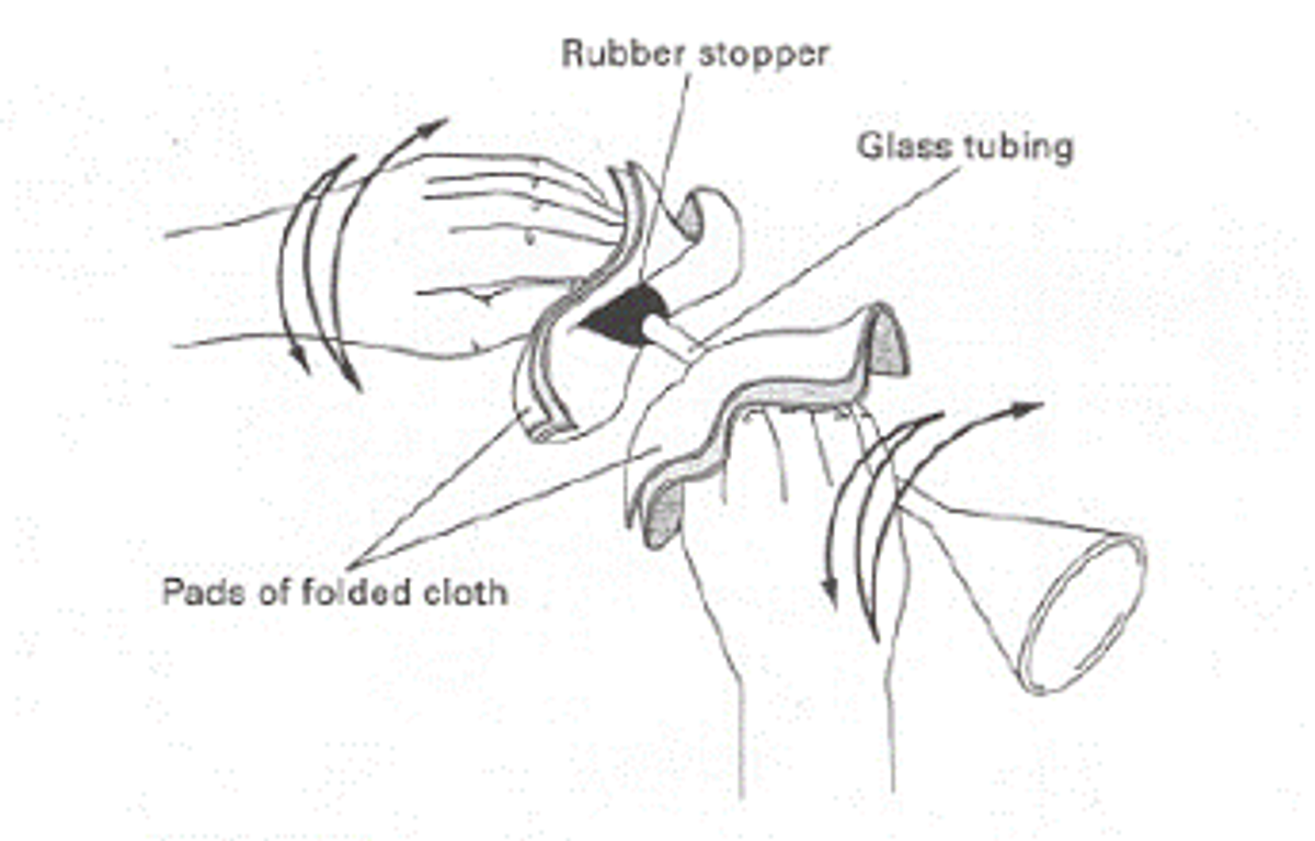 The Correct Way To Insert Glass Tubing Or A Thermometer Into A Stopper Lab Manager