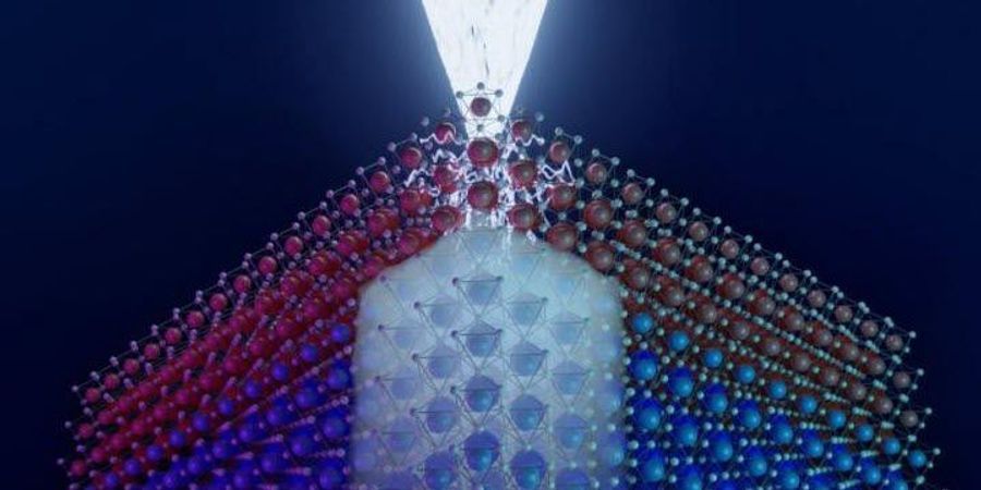 Researchers Invent Method to 'Sketch' Quantum Devices with Focused Electrons - Vimarsana News