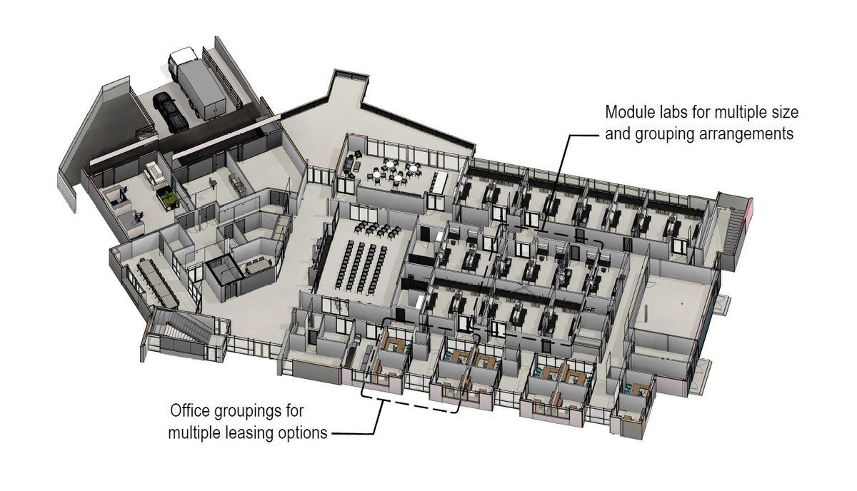How to Design Incubator Laboratories for Lease - Vimarsana News