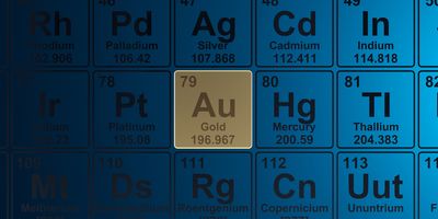 Periodic table focused on gold