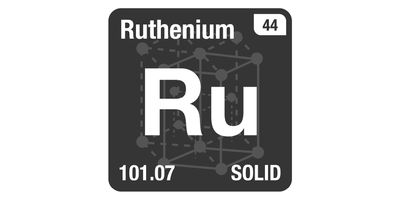 Periodic table symbol for ruthenium