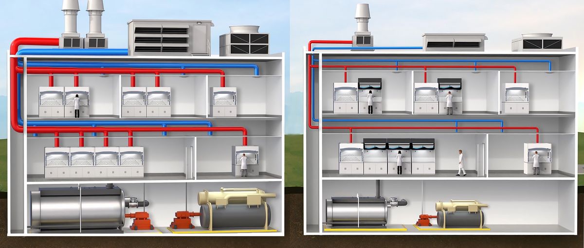 3D renders comparing infrastructure required for ducted and ductless fume hoods